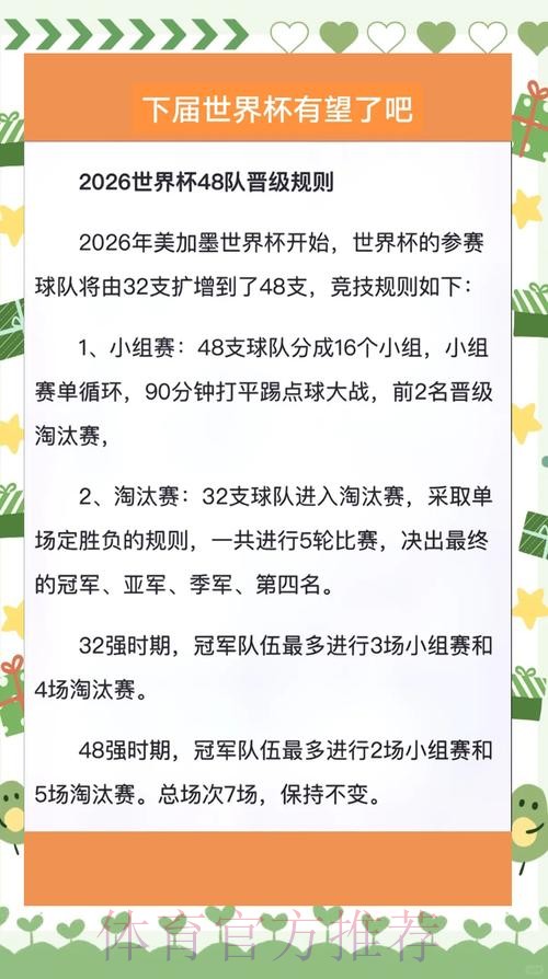 2026世界杯出线规则准不准