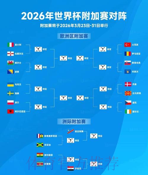 2026世界杯积分榜方法