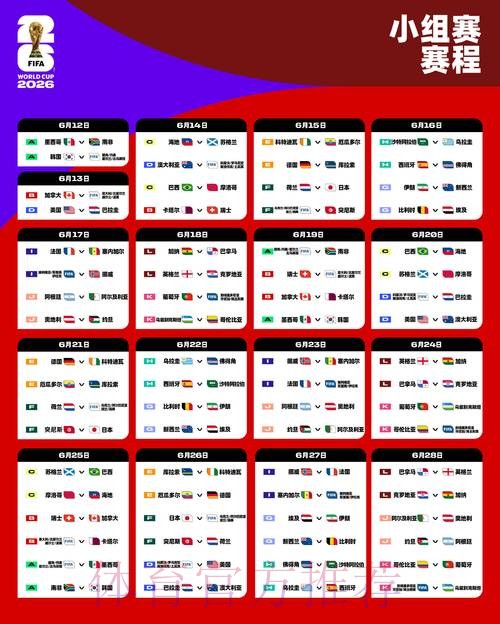 2026世界杯投注:冷门球队逆袭带来的投注机会 2026世界杯投注:冷门球队逆袭带来的投注机会