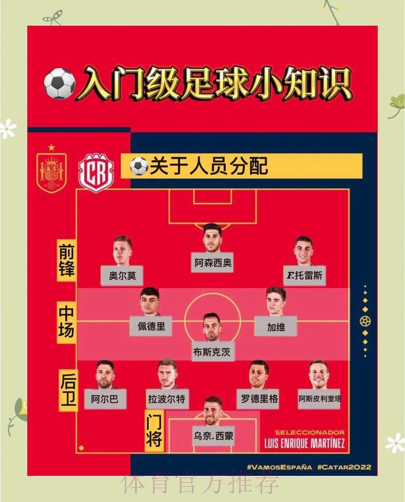 2026世界杯特殊投注规则有哪些限制 2026世界杯特殊投注规则有哪些限制